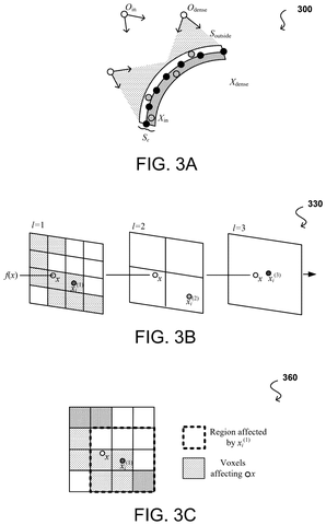 Density functions mapped across coordinate boundaries, drawing sheet 4 from US 2026/0245306 A1
