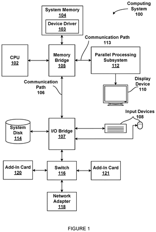 Computer hardware system architecture, drawing sheet 1 from US 2026/0245309 A1