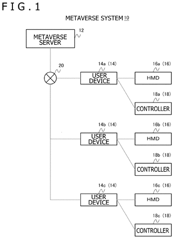 Overall architecture of metaverse system, drawing sheet 1 from US 2026/0245311 A1