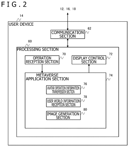 Internal components of user device, drawing sheet 2 from US 2026/0245311 A1