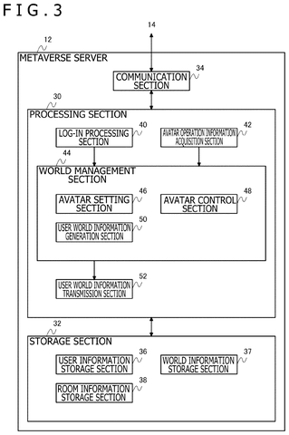 Internal components of metaverse server, drawing sheet 3 from US 2026/0245311 A1