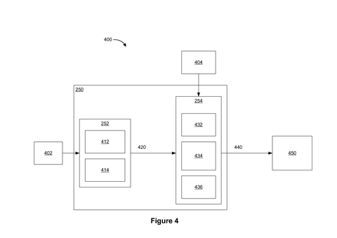Data processing and reconstruction pipeline, drawing sheet 5 from US 2026/0245315 A1