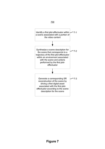 Spatial content generation workflow, drawing sheet 8 from US 2026/0245315 A1
