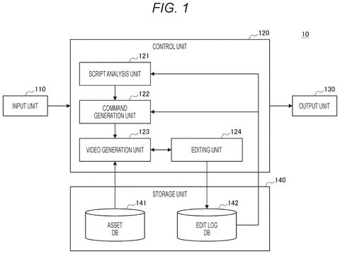 System architecture and component blocks, drawing sheet 1 from US 2026/0245323 A1