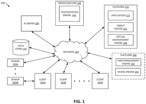 Overall system network architecture, drawing sheet 1 from US 2026/0245325 A1