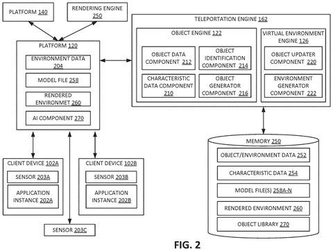 Teleportation engine component breakdown, drawing sheet 2 from US 2026/0245325 A1