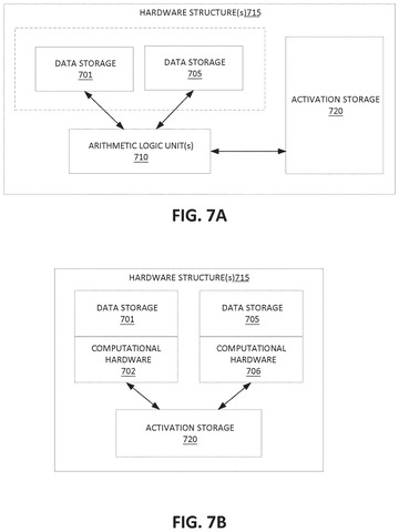 Hardware structure activation storage, drawing sheet 7 from US 2026/0245325 A1