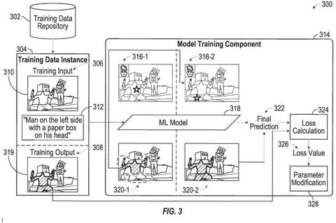 Machine learning model training process, drawing sheet 3 from US 2026/0245334 A1