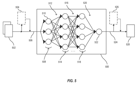 Neural network data processing architecture, drawing sheet 5 from US 2026/0245334 A1