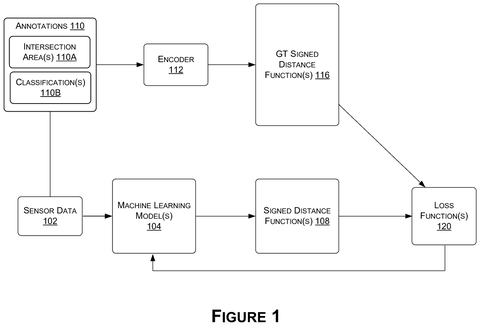 System architecture diagram, drawing sheet 1 from US 2026/0245340 A1