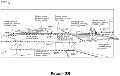 Semantic class breakdowns, drawing sheet 3 from US 2026/0245340 A1