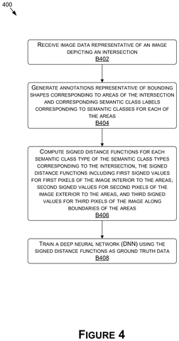 Model training flowchart, drawing sheet 5 from US 2026/0245340 A1