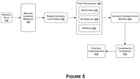 Post-processing pipeline diagram, drawing sheet 6 from US 2026/0245340 A1