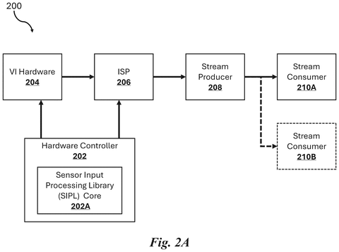 Hardware components for video processing, drawing sheet 4 from US 2026/0245341 A1