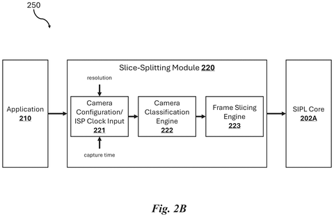 Slice-splitting module internal architecture, drawing sheet 5 from US 2026/0245341 A1