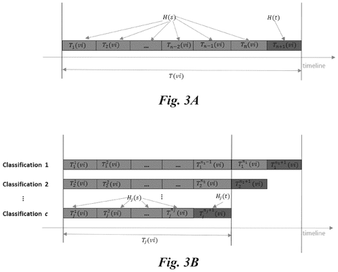 Video frame slicing timeline, drawing sheet 6 from US 2026/0245341 A1