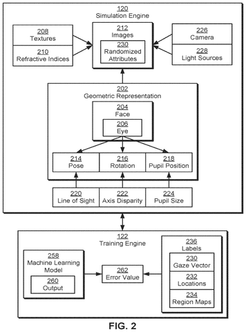 Simulation and training data workflow, drawing sheet 2 from US 2026/0245346 A1