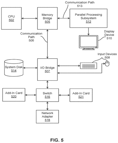 Computer system hardware connections, drawing sheet 5 from US 2026/0245346 A1