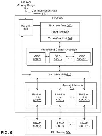 Parallel processing unit internal structure, drawing sheet 6 from US 2026/0245346 A1