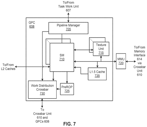 Processing cluster array components, drawing sheet 7 from US 2026/0245346 A1