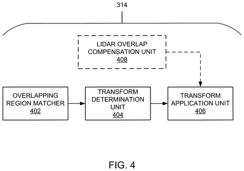 Transform compensation unit architecture, drawing sheet 4 from US 2026/0245350 A1