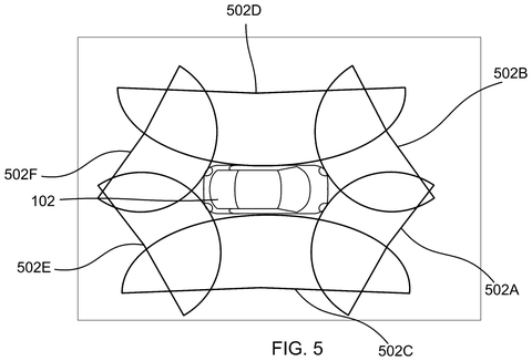 Vehicle camera sensor field overlaps, drawing sheet 5 from US 2026/0245350 A1