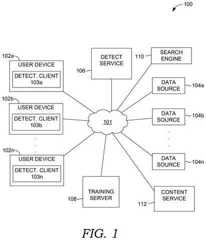 Network system architecture connecting devices, drawing sheet 1 from US 2026/0245390 A1