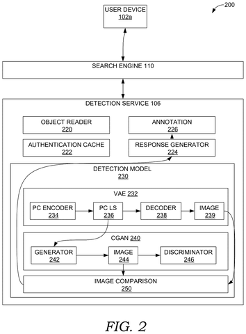 Neural network pipeline for detection, drawing sheet 2 from US 2026/0245390 A1