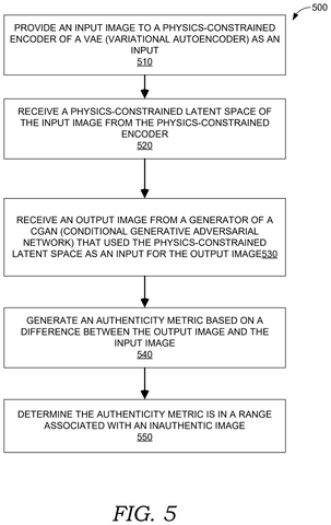 Process for physics-constrained evaluation, drawing sheet 5 from US 2026/0245390 A1