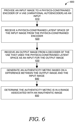 Workflow using variational autoencoders, drawing sheet 6 from US 2026/0245390 A1