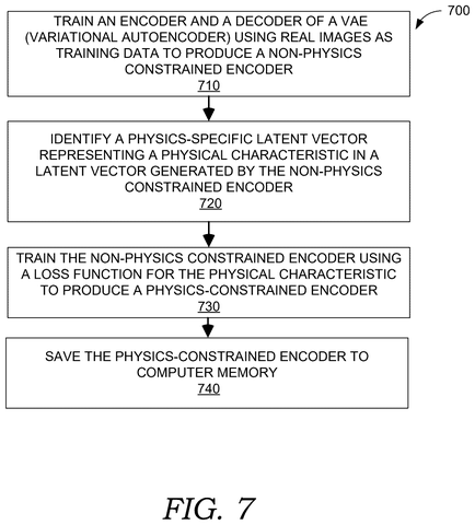 Training steps for neural encoders, drawing sheet 7 from US 2026/0245390 A1