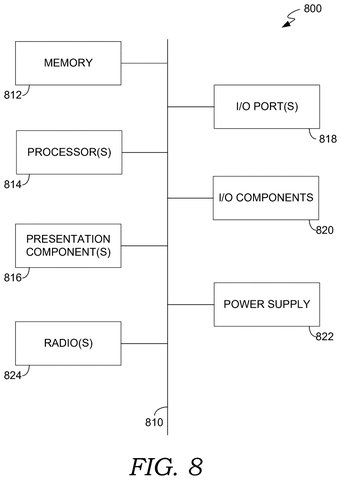 Computer hardware components and buses, drawing sheet 8 from US 2026/0245390 A1