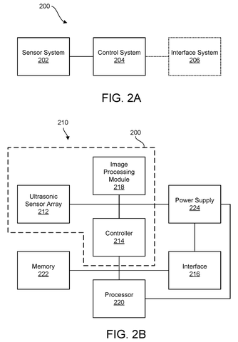 System architecture block diagram, drawing sheet 2 from US 2026/0245396 A1