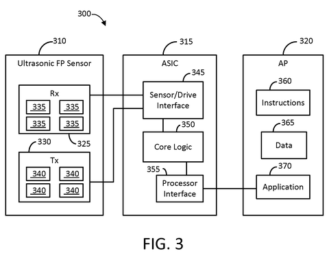 Sensor and processor communication, drawing sheet 3 from US 2026/0245396 A1
