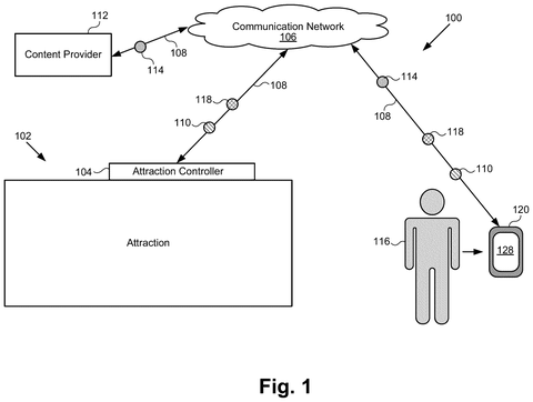 System architecture for attraction communication, drawing sheet 1 from US 2026/0245439 A1