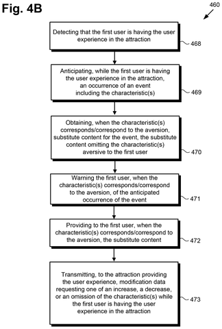 Flowchart of live attraction modification steps, drawing sheet 6 from US 2026/0245439 A1