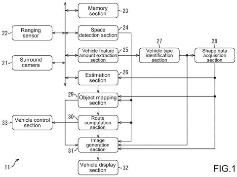 System architecture of the parking assistant, drawing sheet 1 from US 2026/0245462 A1