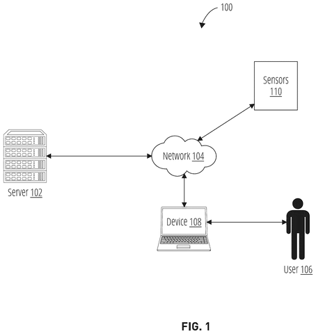 Network system architecture overview, drawing sheet 1 from US 2026/0245466 A1