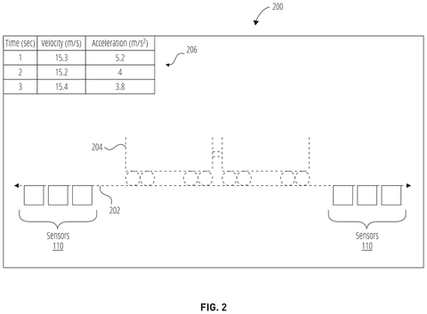 Ride vehicle sensor tracking visualization, drawing sheet 2 from US 2026/0245466 A1