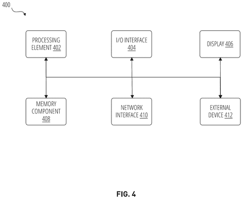 Computer processing hardware block diagram, drawing sheet 4 from US 2026/0245466 A1