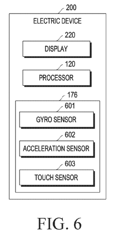 Block diagram of sensor components, drawing sheet 6 from US 2026/0245488 A1