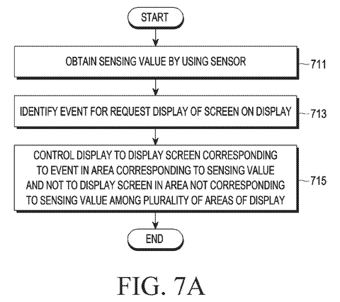 Flowchart of display control method, drawing sheet 7 from US 2026/0245488 A1
