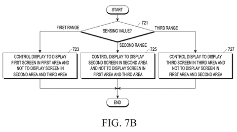 Flowchart of area-specific display control, drawing sheet 8 from US 2026/0245488 A1