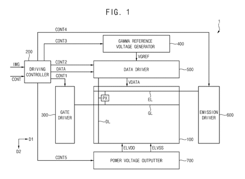 Overall display system block diagram, drawing sheet 1 from US 2026/0245499 A1