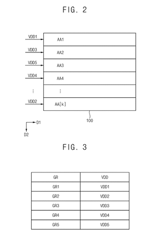 Panel display regions and voltages, drawing sheet 2 from US 2026/0245499 A1