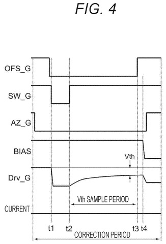 Waveforms during pixel correction period, drawing sheet 4 from US 2026/0245511 A1