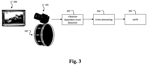 Camera recording vibrations from a painting placed on a drum, drawing sheet 3 from US 2026/0245534 A1