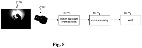 Camera monitoring movement during a live stage performance, drawing sheet 5 from US 2026/0245534 A1