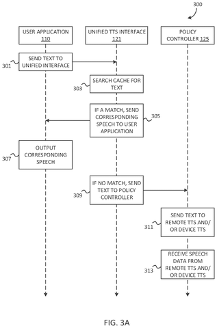Text processing and caching workflow, drawing sheet 3 from US 2026/0245543 A1