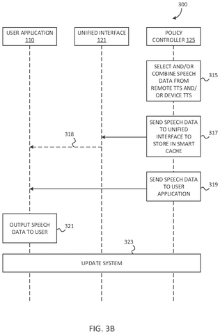 Speech data output and system update, drawing sheet 4 from US 2026/0245543 A1